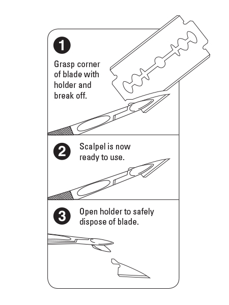 Scalpel Blades - Breakable
